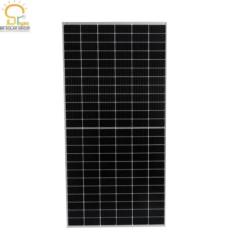 Solar panel installation for future benefits