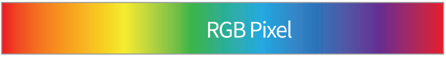 Pixel RGB LED Module