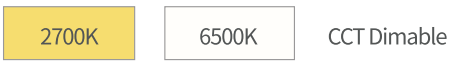 CCT LED模块的颜色