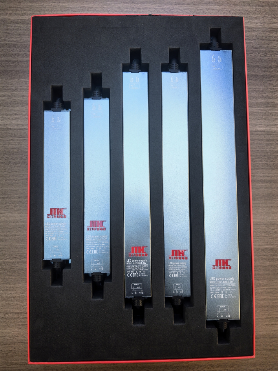 How to Prevent Failure in Outdoor Lighting Systems with a Reliable Waterproof LED Power Supply