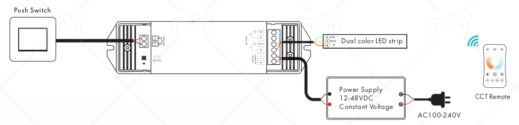 LED灯光控制器的应用