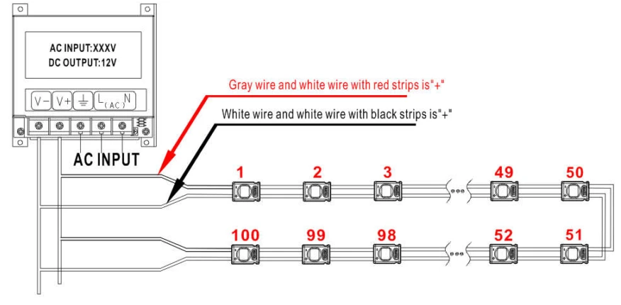 YS-M97311 12V LED module double-sided power wiring diagram (max 100pcs cascade)