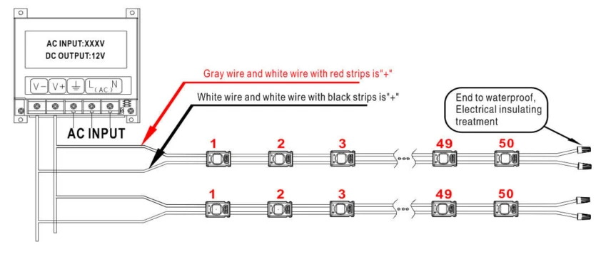YS-M97311 12V LED module single-sided power installation diagram (max 50pcs cascade)