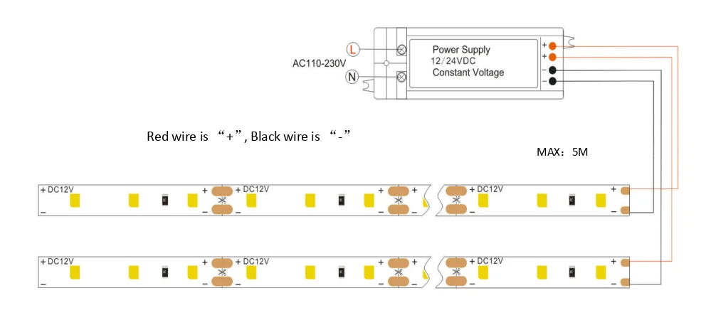 YS-RN2835X60 SMD2835 LED strip installation wiring diagram