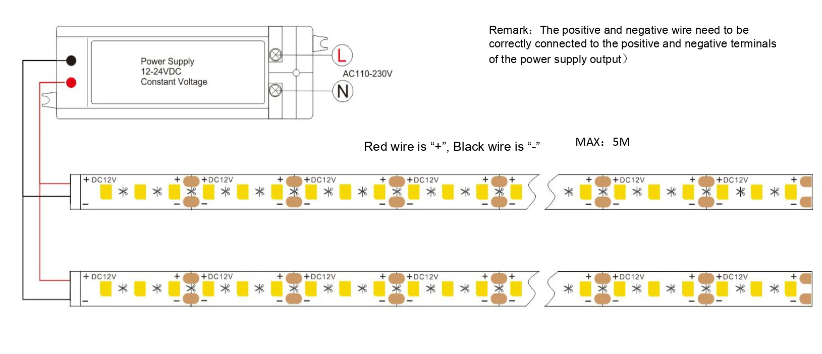 YS-FL082835A-X120 LED Strip Light Installation Wiring Guide