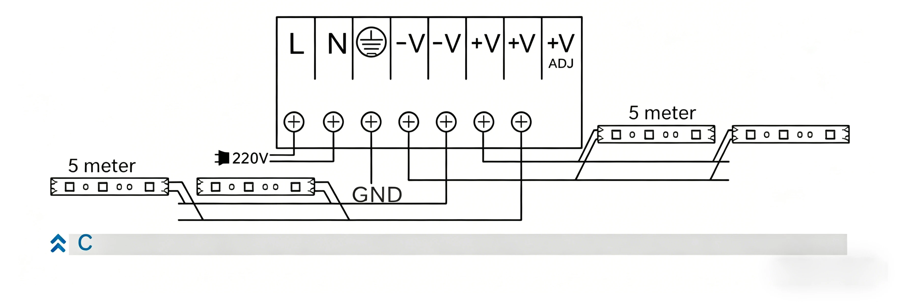 Wiring diagram (Method C) for DC12V 3528 LED strip light