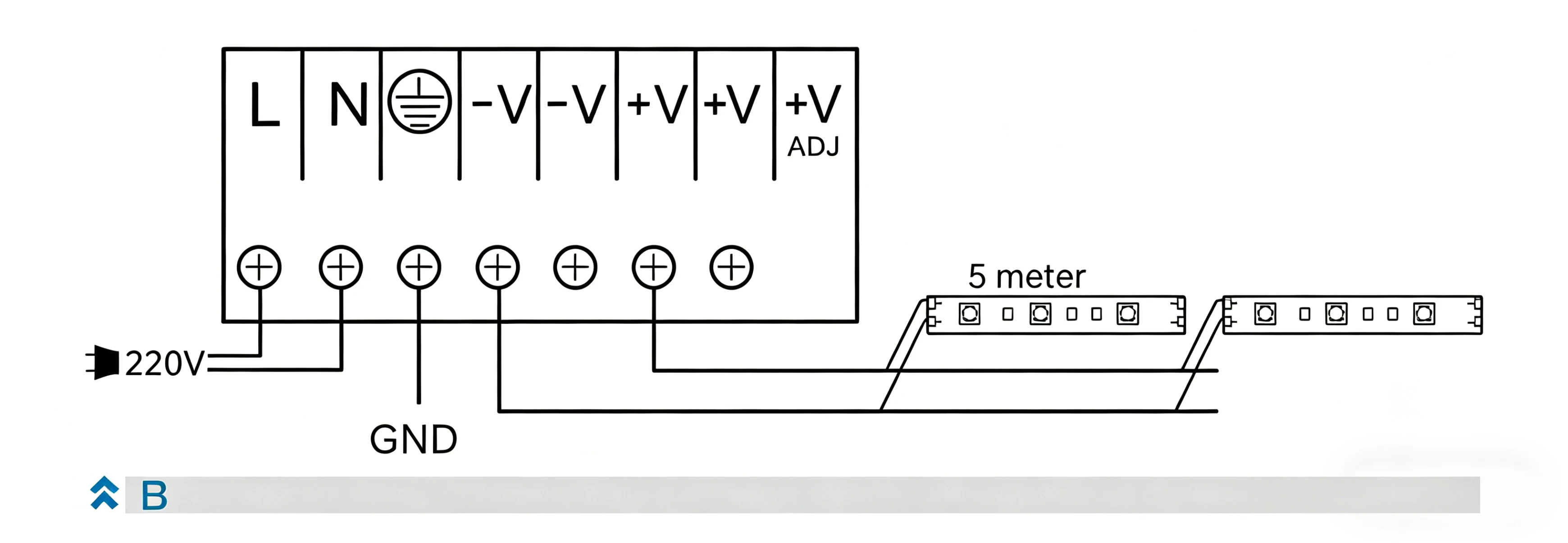 Wiring diagram (Method B) for DC12V 3528 LED strip light