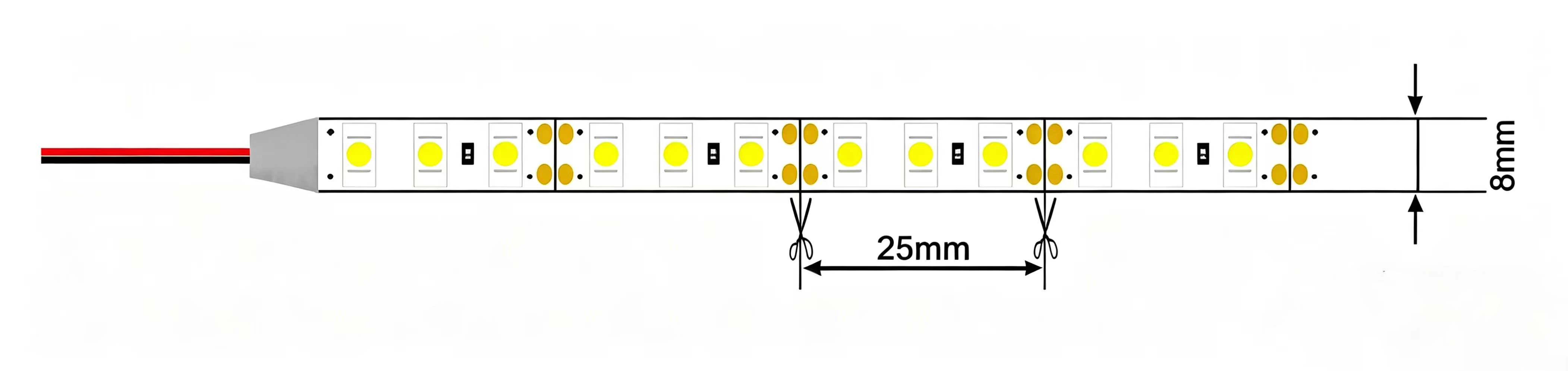 YS-RN3528X120 3528 LED strip dimensions & cuttable design (25mm)