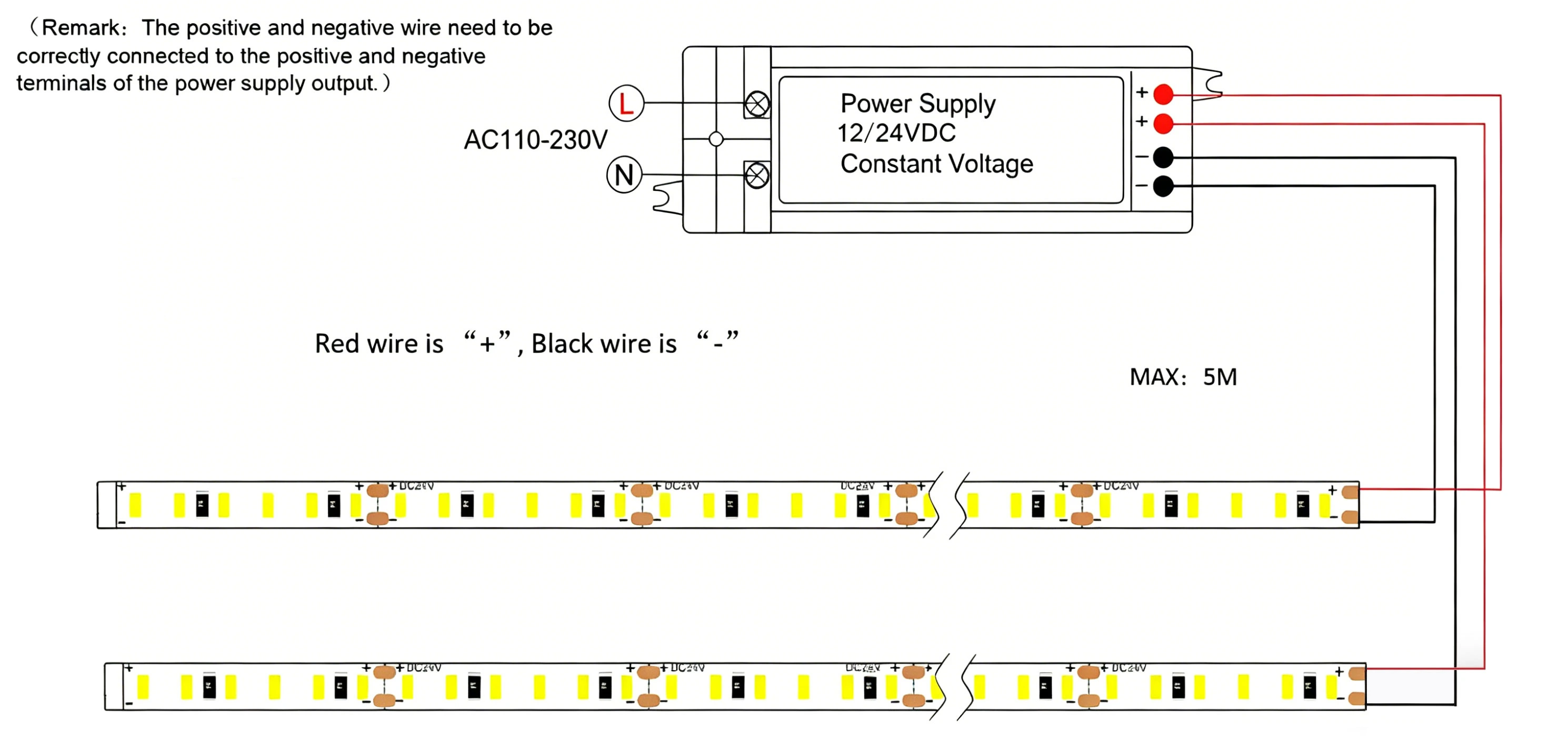 YS-RN3014X168 LED Strip Lights 24V DC Wiring Installation Diagram