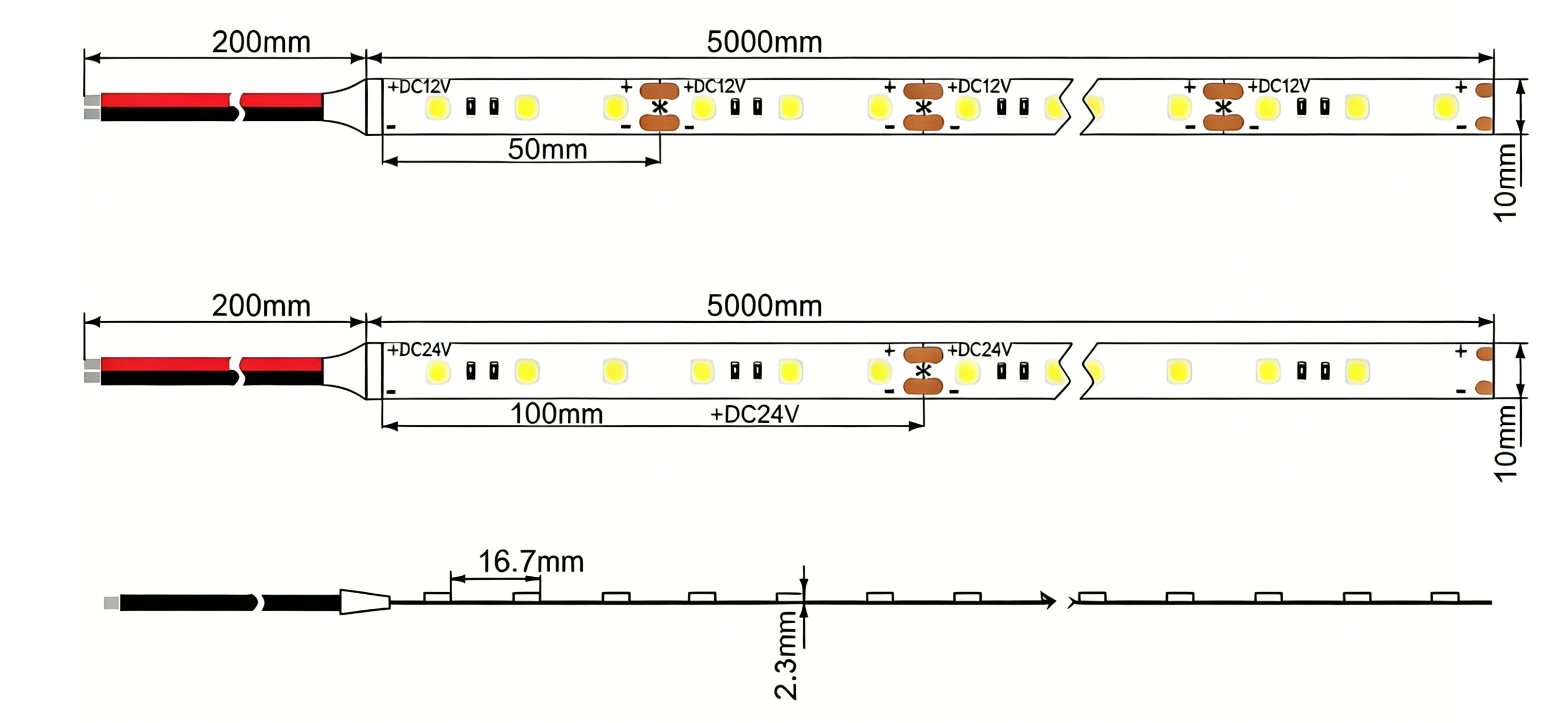 YS-RN5050X60 SMD 5050 LED Strip Lights Dimensions and Cutting Guide