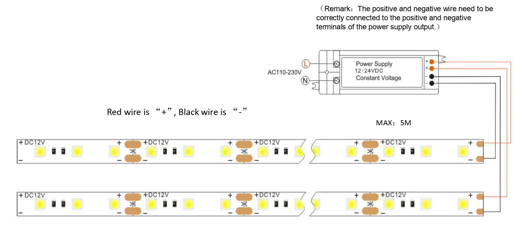 YS-RN5050X60 SMD 5050 LED Strip Lights 12V/24V Wiring Installation Diagram