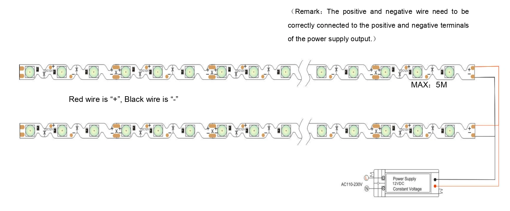 DC12V LED strip wiring guide: positive-negative power supply connection