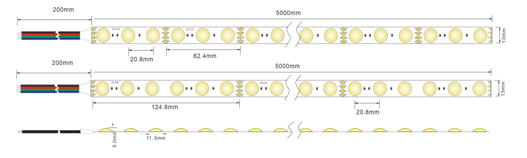 YS-F033030A-RGB048T LED Strip Dimensions & Specs