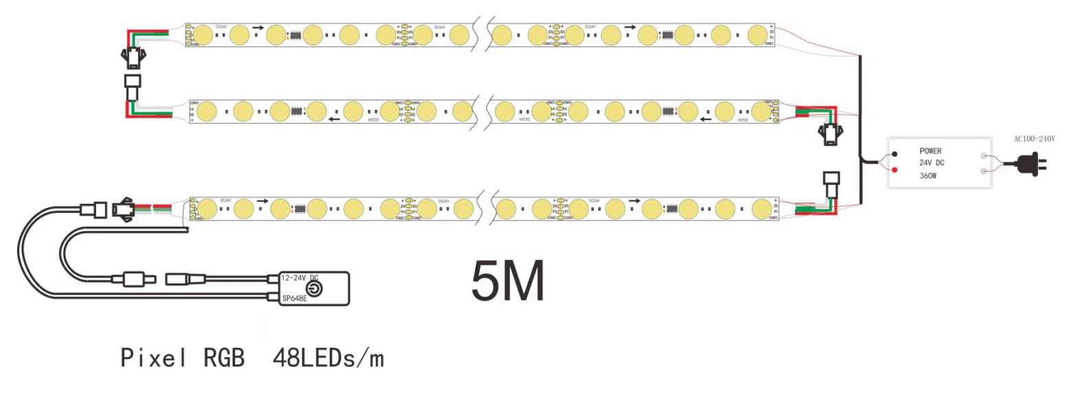Wiring Diagram for 48LEDs/M Individually Addressable Pixel RGB Strip