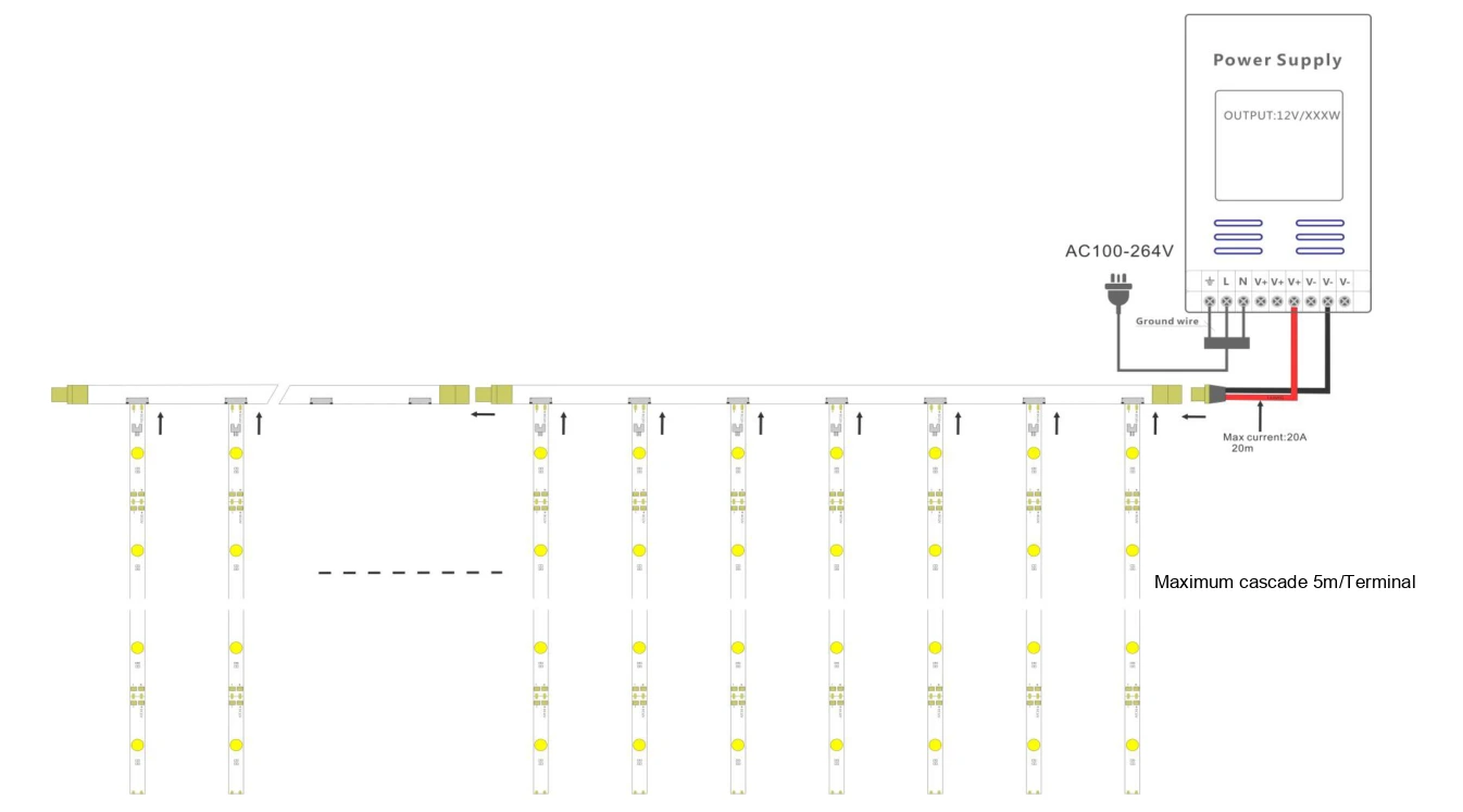 12V power connection diagram for YS-F032835A-W012T LED strips