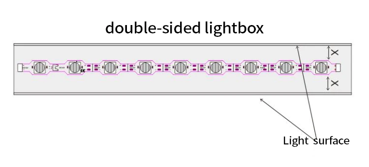 YS-RSD2835TW18 LED strip for double-sided light boxes: installation diagram with 3cm+ LED-to-light-surface distance