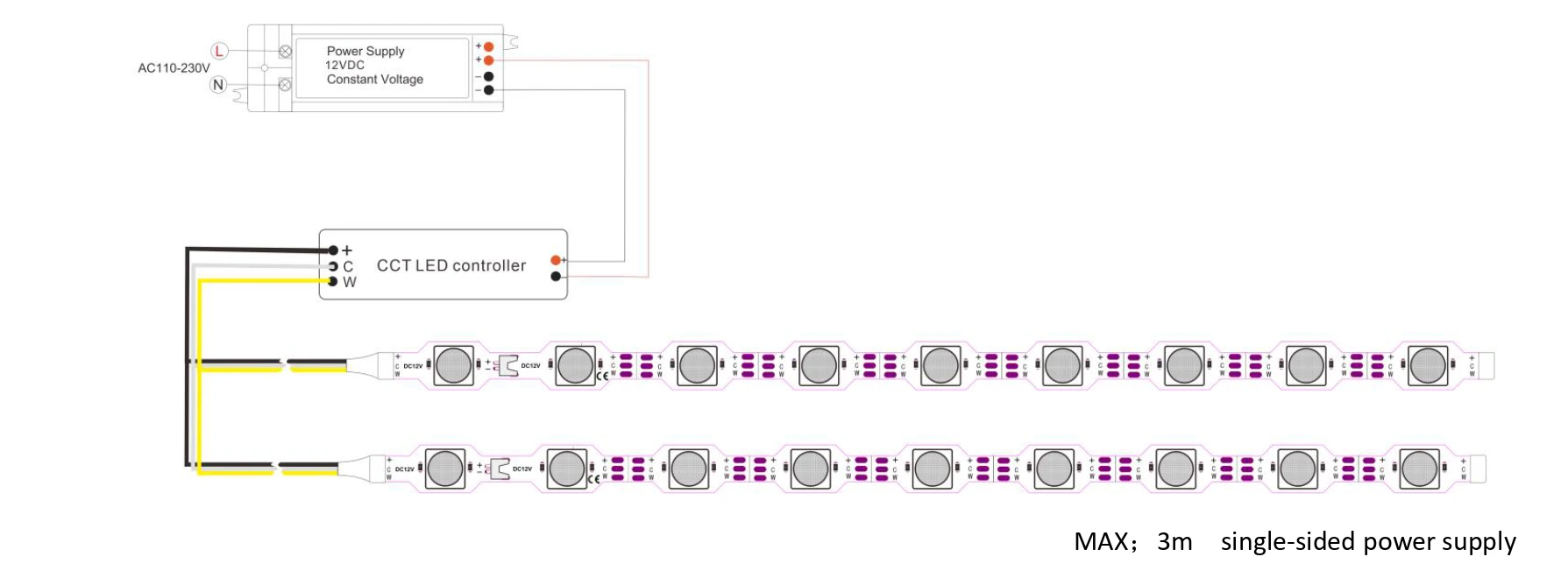 Wiring diagram for 12V CCT LED sign strip lights, single-sided power supply setup with controller and power supply for light box LED modules