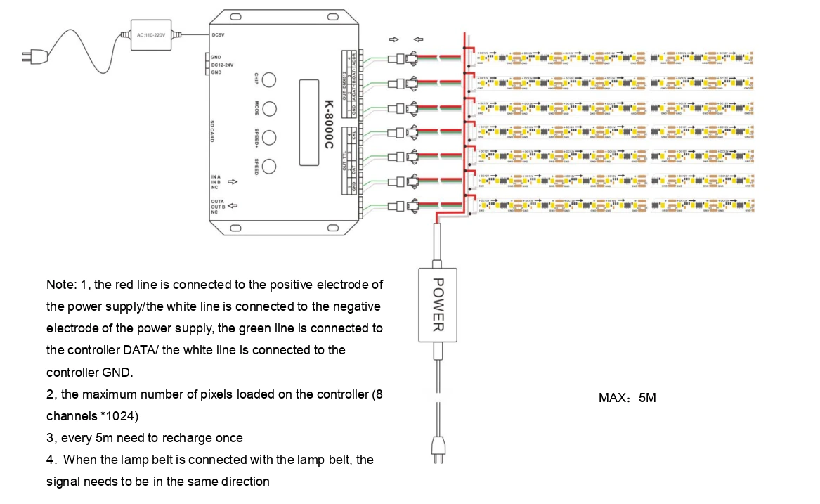 DC12-24V Addressable LED Strip Light Wiring Diagram with K-8000C Controller - Multi-Channel Connection Guide
