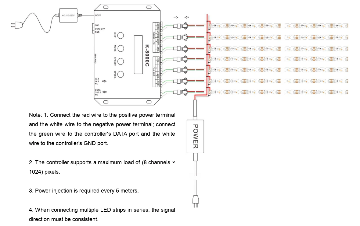 SK6813 LED Strip Wiring Diagram with K-8000C Controller & Power Guide