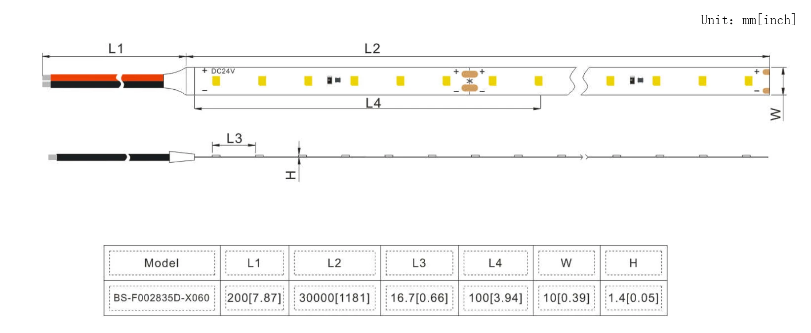 Ultra Long LED Strip Dimensions: BS-F002835D-X060 Specs