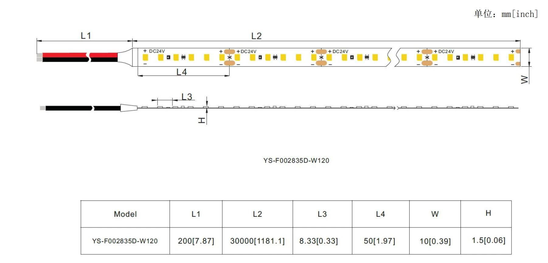 YS-F002835D-W120 120 LEDs/m Constant Current LED Strip Dimensions Diagram