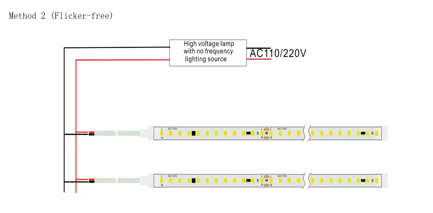 High Voltage LED Strip Wiring Diagram - Method 2 (Flicker-free)