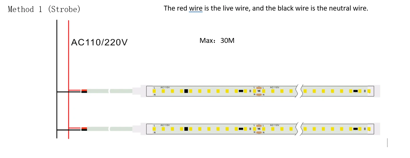 High Voltage LED Strip Wiring Diagram - Method 1 (Strobe Connection)