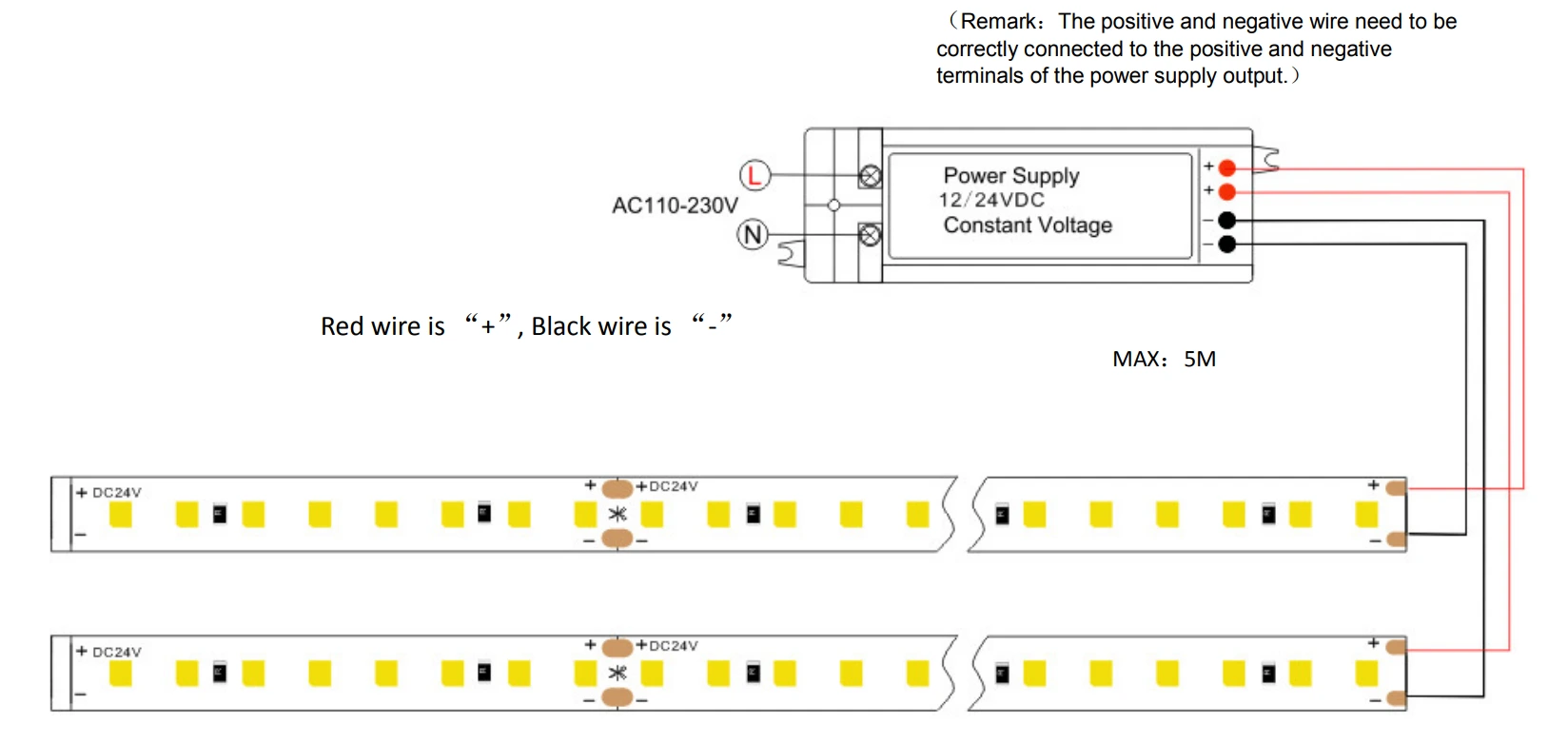 140LEDs/m LED Strip Light Wiring Diagram, DC24V Constant Voltage Installation Guide