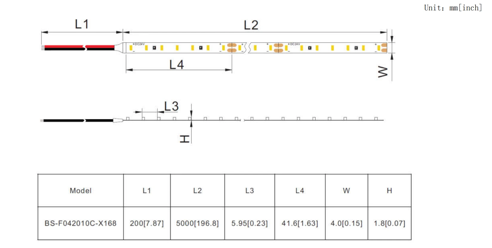 Ultra-narrow LED strip lights dimensions diagram (4mm width) with technical specs
