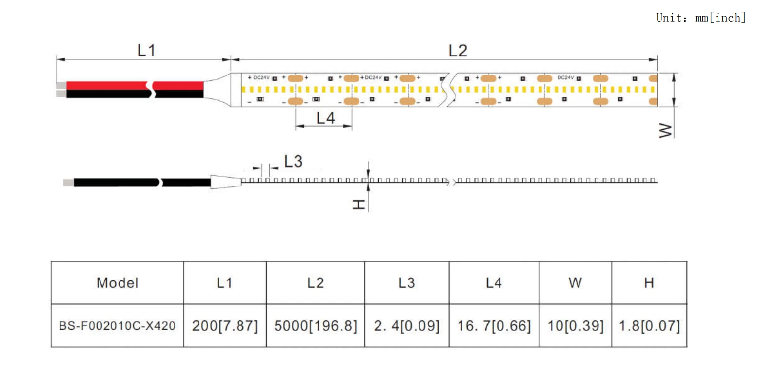 High Output SMD2110 LED Strip Lights Dimensions Diagram with Specifications Table