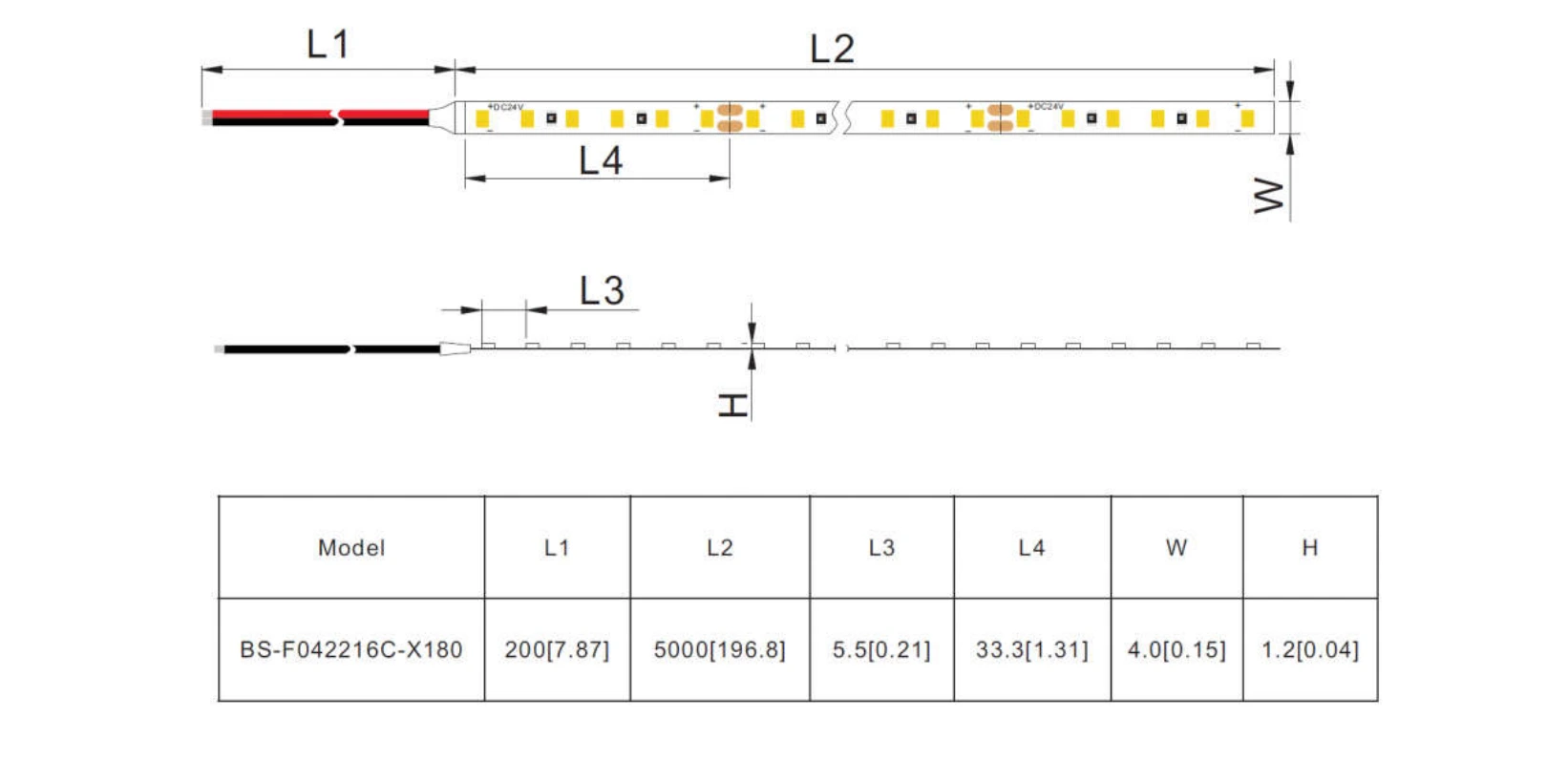 SMD2216 LED Strip Lights Dimensions Diagram for Model BS-F042216C-X180, showing detailed specifications including L1, L2, L3, L4, Width (W) and Height (H) with both mm and inch measurements