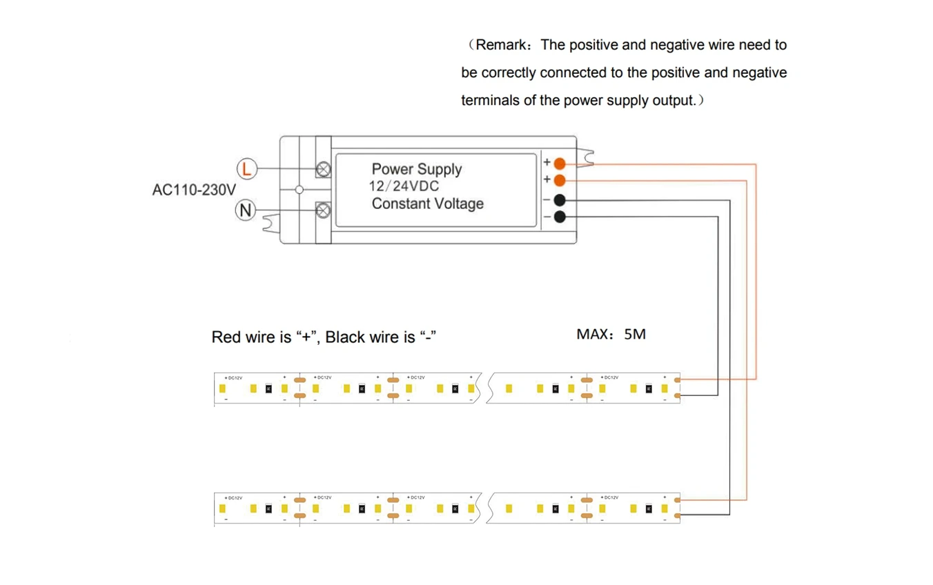 SMD2216 LED strip lights wiring diagram, DC12V/24V power connection