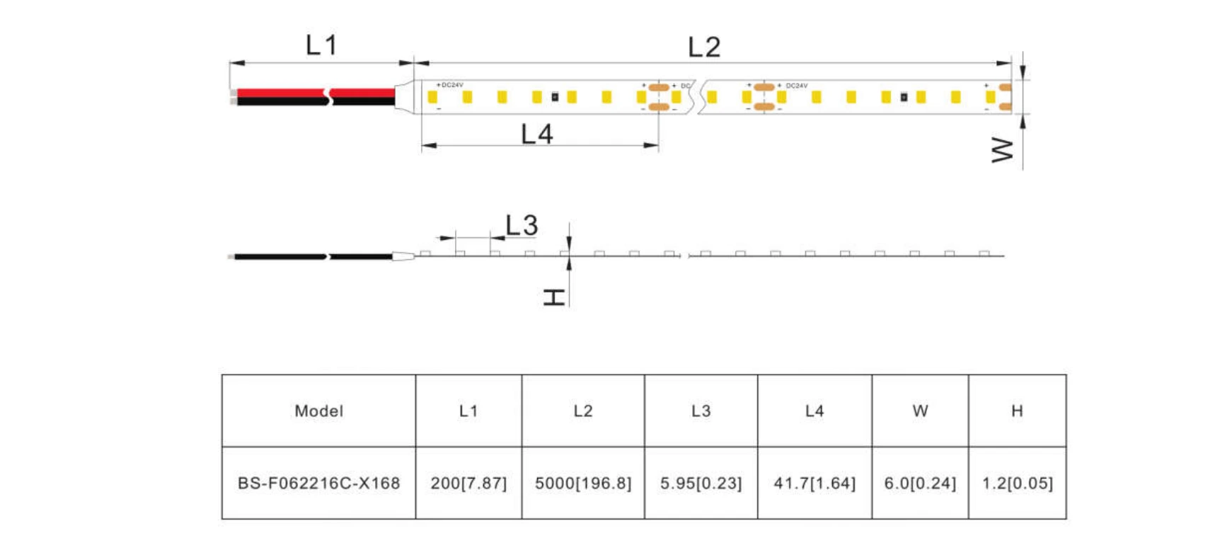 Dimensions & specifications of 168 LEDs/m Slim SMD2216 LED strip lights