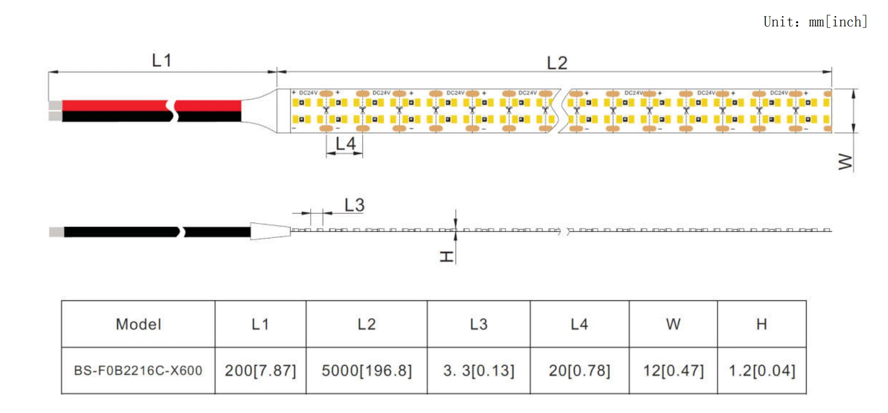 Ultra High Density SMD2216 LED strip dimension specification drawing with size parameter table