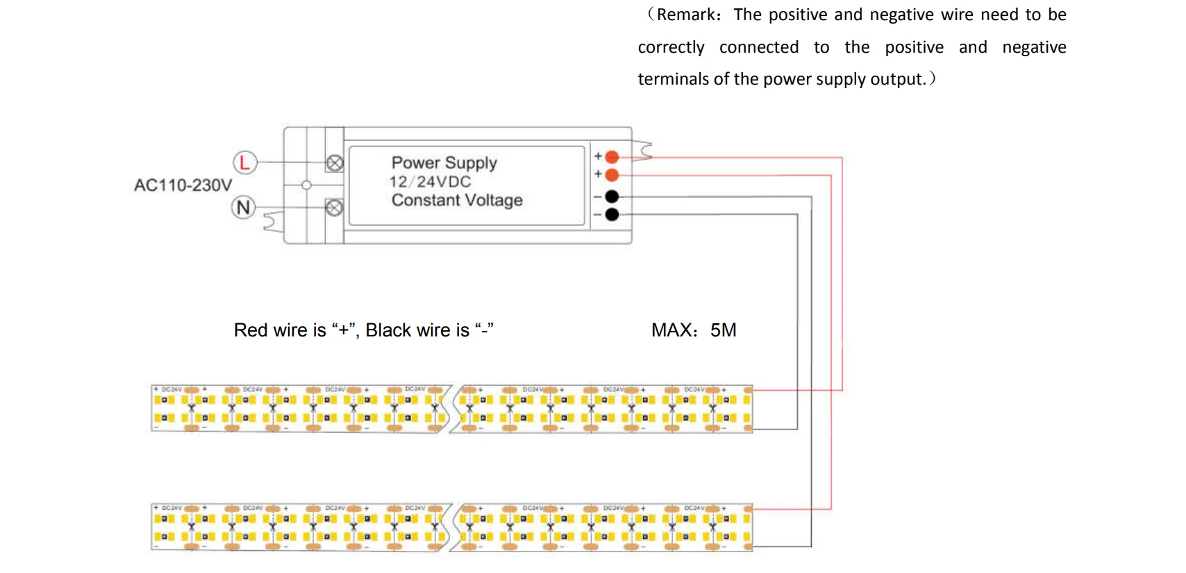 DC24V SMD2216 LED strip light wiring diagram, constant voltage power supply installation guide