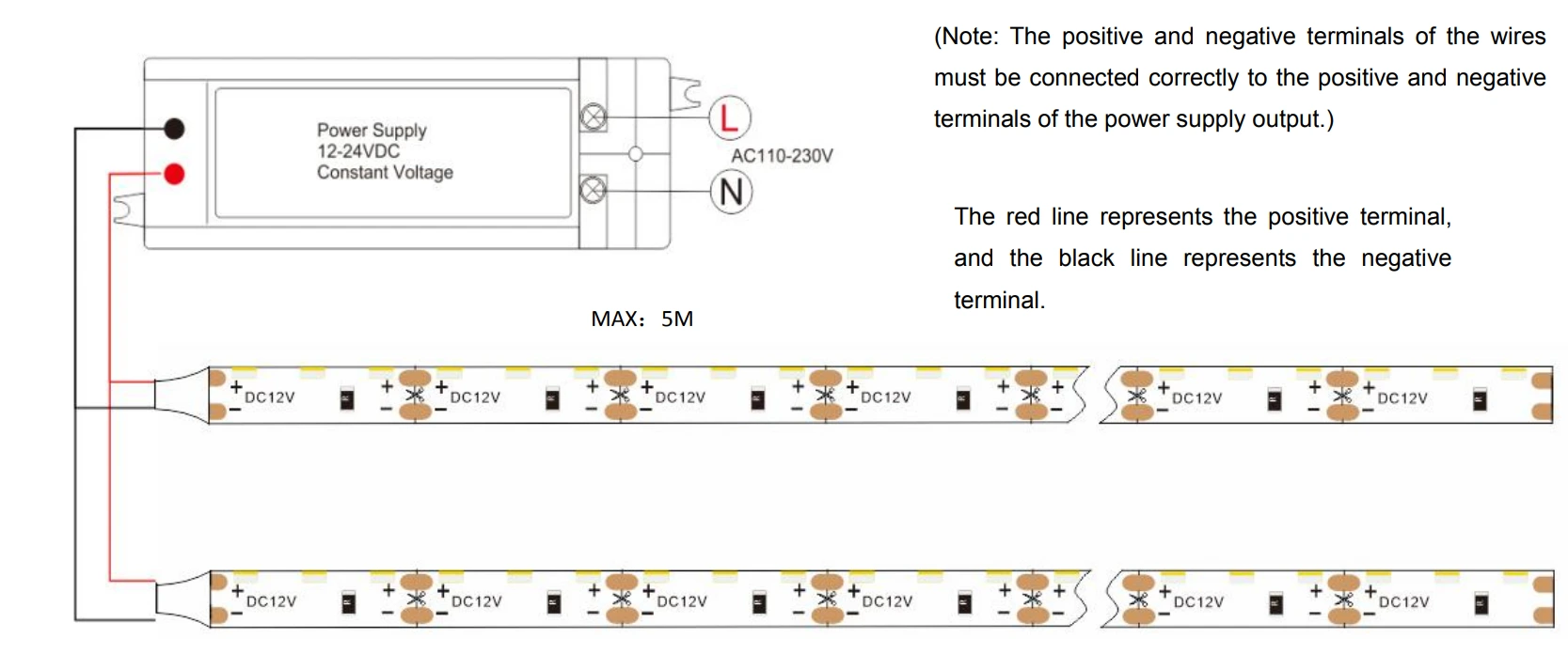DC12V side-emitting 3014 LED strip wiring installation diagram