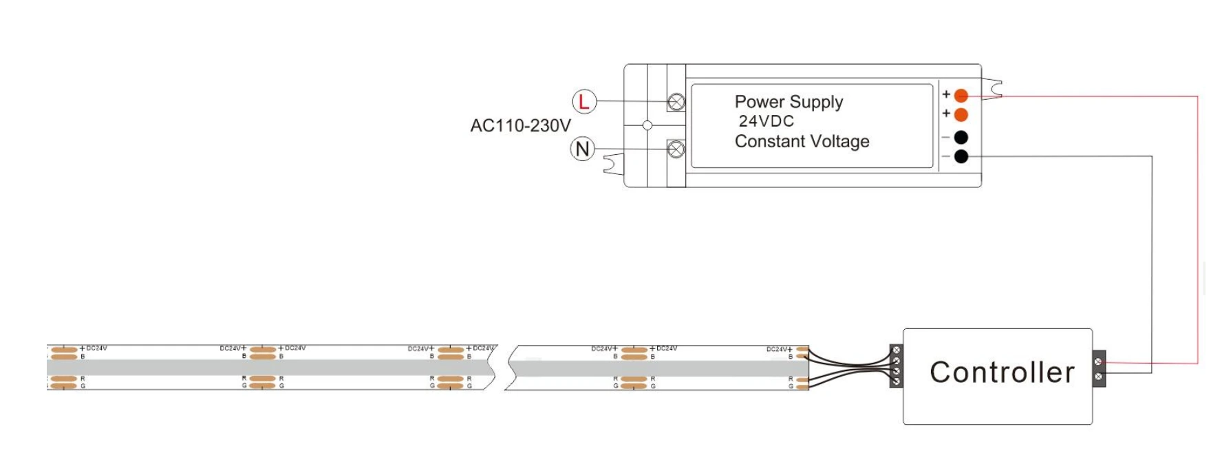 Wiring Diagram & Installation Guide for 24V RGB COB LED Strip Lights