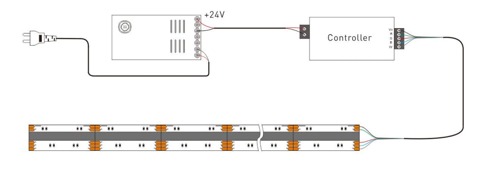 Схема подключения светодиодной ленты DC24V RGBW COB, руководство по установке контроллера питания.