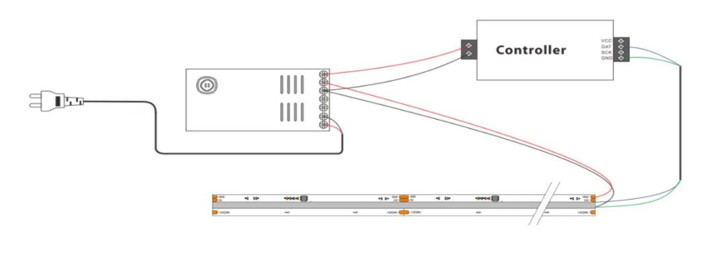 Addressable RGB COB LED Strip Light Wiring & Installation Diagram