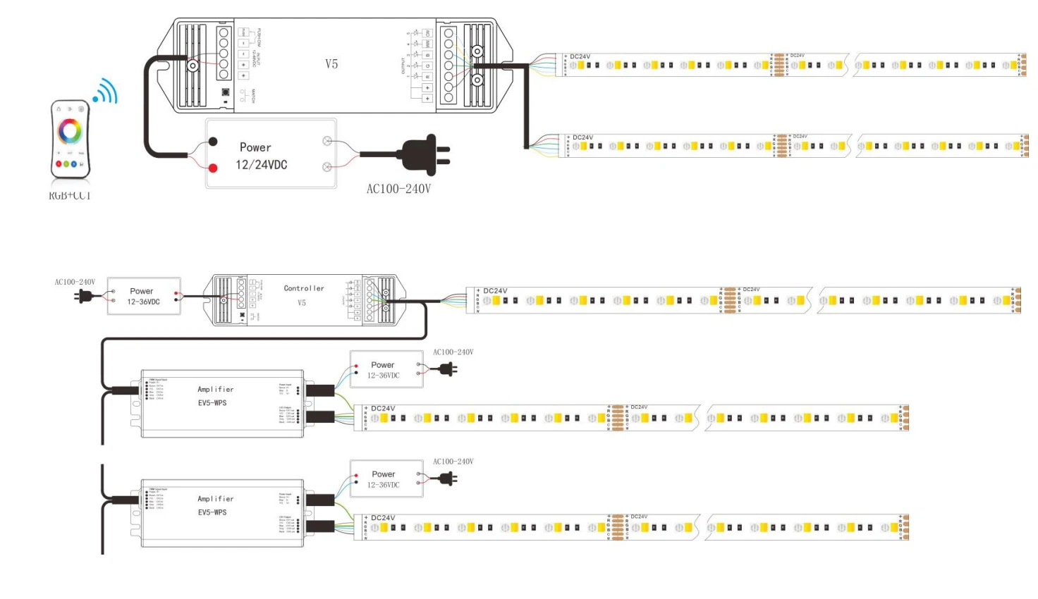 RGBCW LED strip light wiring diagram with controller, power supply and amplifier installation guide