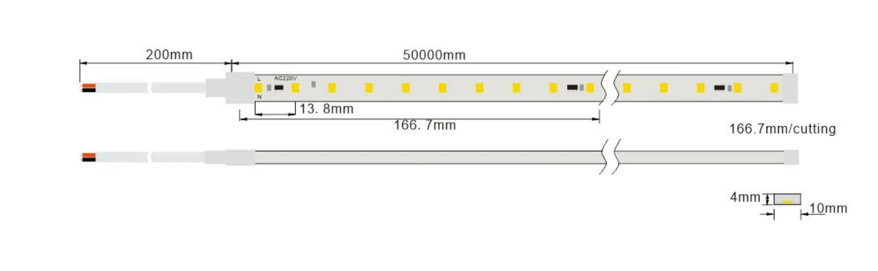 72LEDs/m High Voltage LED Strip Dimensions & Cutting Unit Diagram