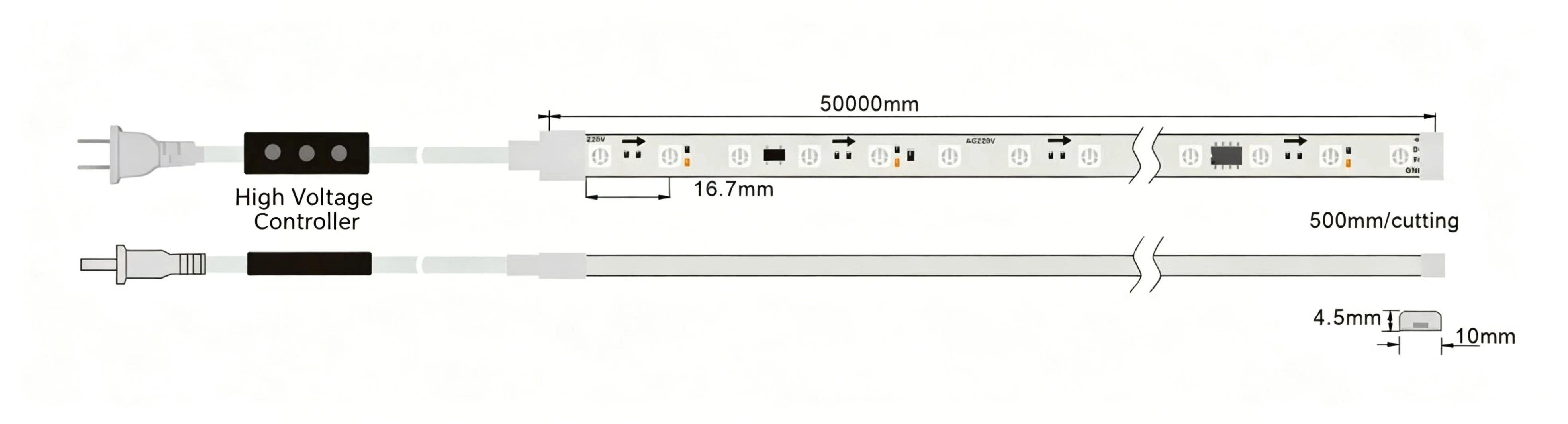 Dimension diagram of high voltage addressable RGB LED strip with controller