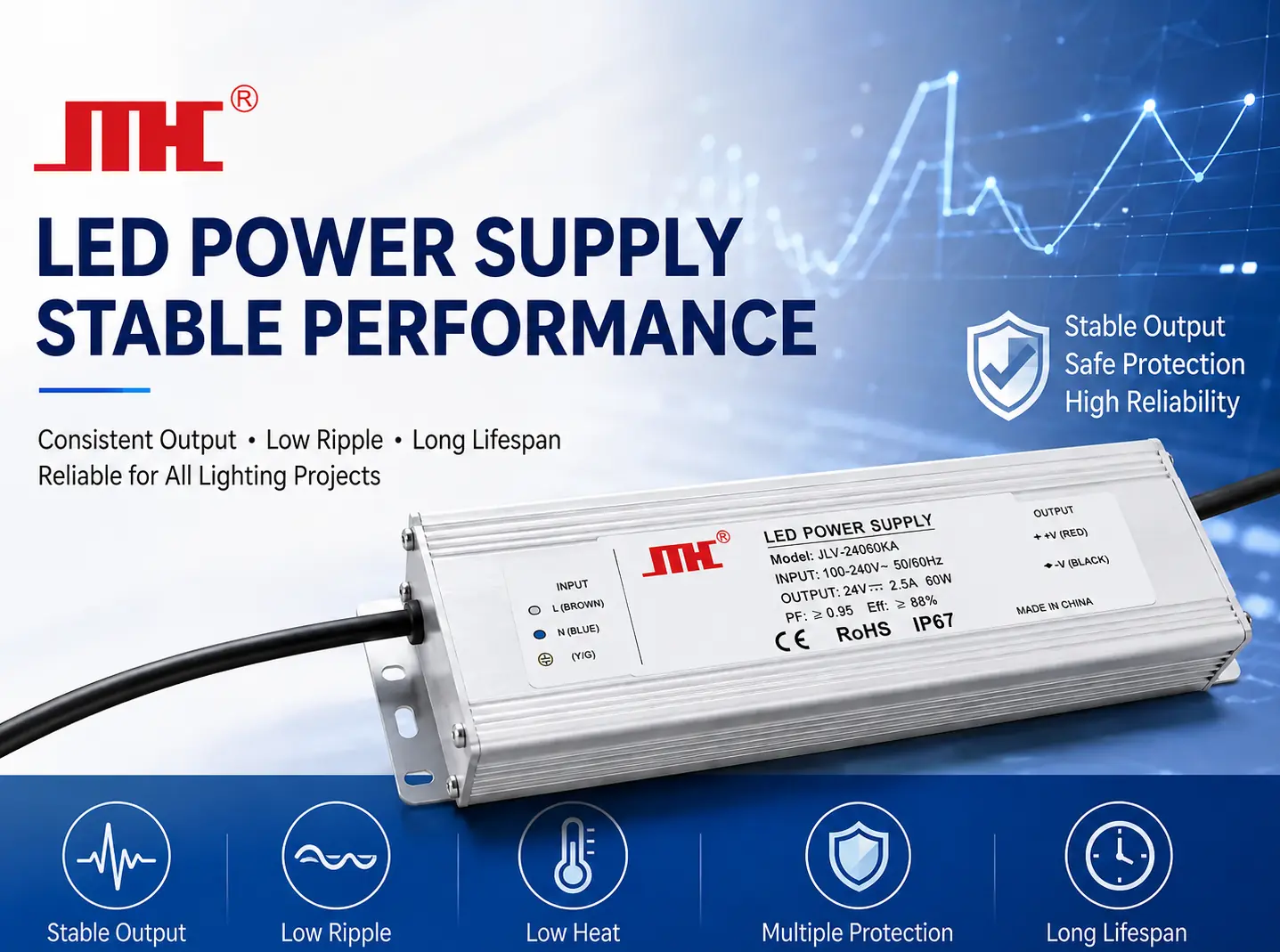 LED power supply stable performance