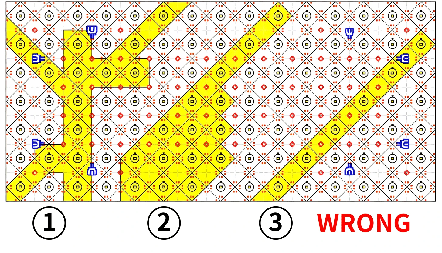 The wrong way to cut LED Lihgt sheets