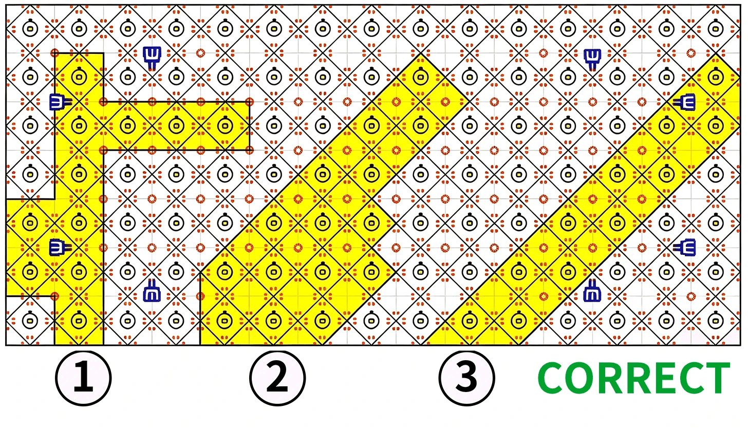 The correct way to cut LED Lihgt sheets