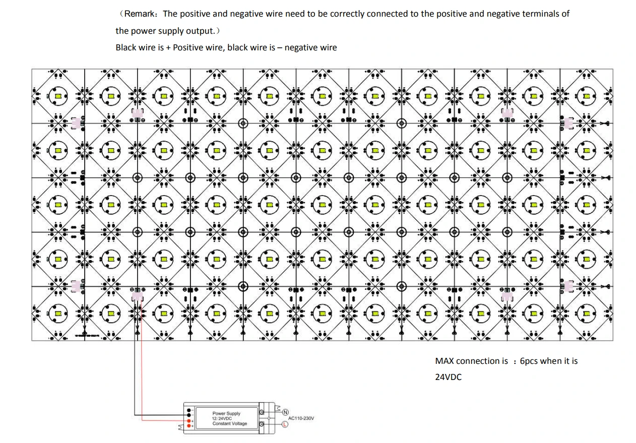 55 LEDs Flexible LED Light Sheet wiring diagram and installation guide, 24VDC constant voltage power supply, max 6 sheets connected in series, polarity connection instruction
