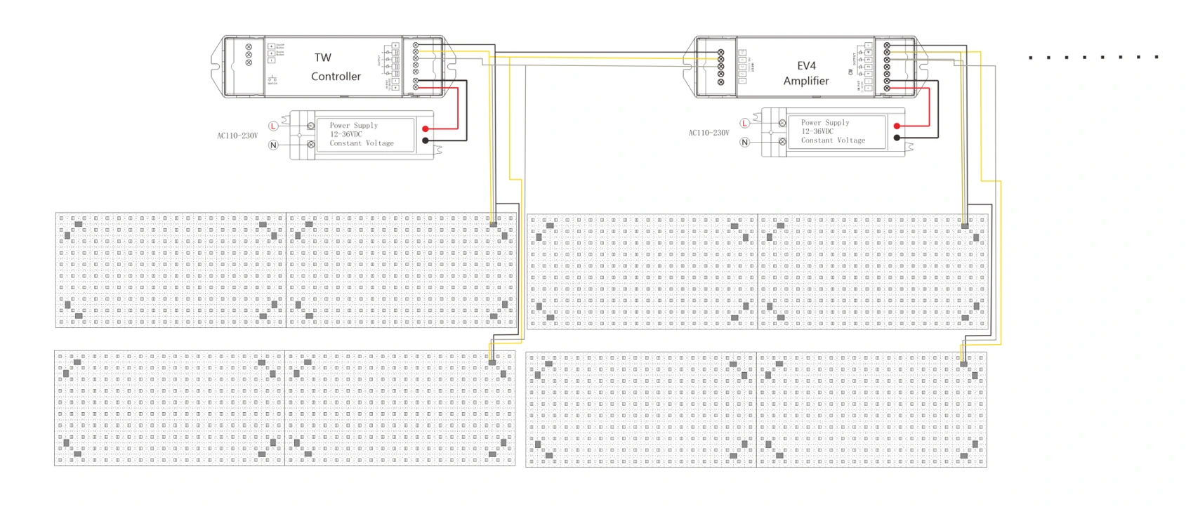 Controller and amplifier connection diagram for tunable white LED light sheet, showing multi-panel expansion wiring with TW controller, EV4 amplifier and constant voltage power supply