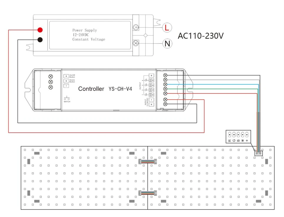 162 LEDs RGBW LED Light Sheet single controller wiring installation diagram