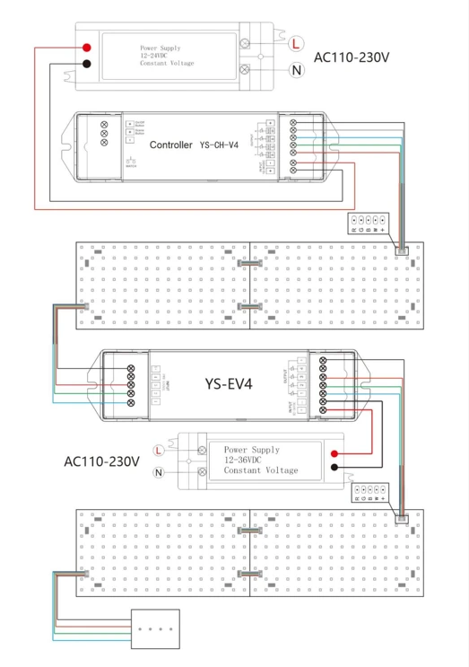 162 LEDs RGBW LED Light Sheet controller and amplifier connection diagram