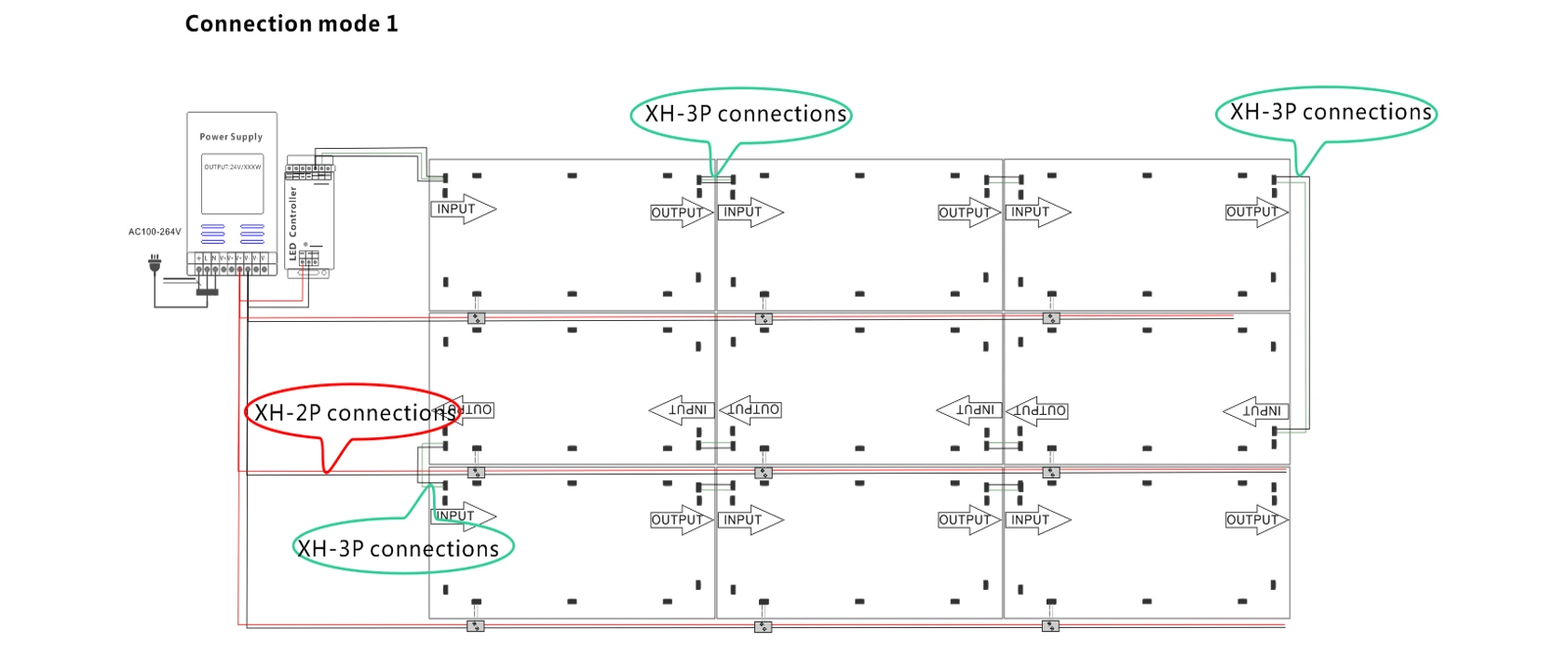 Dynamic white LED light sheet wiring diagram - connection mode 1 installation guide
